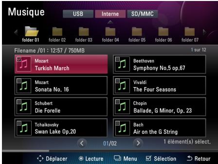 LG F7010N - Lecture de la musique - 3