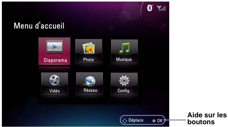 Menu d'accueil Diaporama Photo Musique Vidéo Réseau Config. Aide sur les boutons Déplace 0K