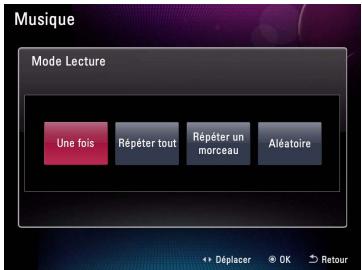 Musique Mode Lecture Une fois Répéter tout Répéter un morceau Aléatoire
