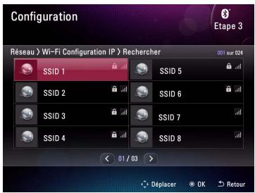 Configuration Etape 3 Réseau > Wi-Fi Configuration IP > Rechercher 001 sur 024 SSID 1 SSID 5 SSID 2 SSID 6 SSID 3 SSID 7 SSID 4 SSID 8 01 / 03 > Déplacer OK Retour