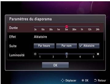 LG F8010P - Affichage et boutons à l'écran - 11