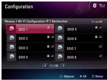Configuration Réseau > Wi-Fi Configuration IP > Rechercher 001 sur 024 SSID 1 SSID 5 SSID 2 SSID 6 SSID 3 SSID 7 SSID 4 SSID 8 01 / 03 > Déplacer OK Retour
