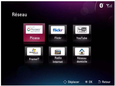 Réseau Picasa flickr YouTube Flickr YouTube Windows Use Files FrameIT Radio Internet Réseau domicile Déplacer OK Retour