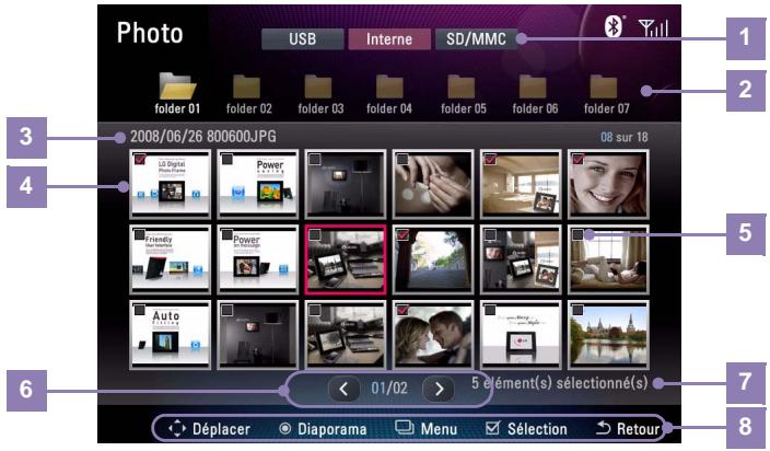 Photo USB Interne SD/MMC folder 01 folder 02 folder 03 folder 04 folder 05 folder 06 folder 07 2008/06/26 800600.JPG 08 sur 18 Li Dettei Photo Power Freder Power Auto 01/02 > 5 élément(s) sélectionné(s) Déplacer Diaporama Menu Sélection Retour