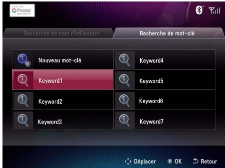 Recherche de nom d'utilisateur Nouveau mot-clé Keyword1 Keyword4 Keyword5 Keyword2 Keyword6 Keyword3 Keyword7 Déplacer OK Retour