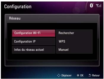Configuration Réseau Configuration Wi-Fi Rechercher Configuration IP WPS Infos du réseau actuel Manuel