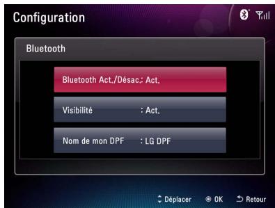 Configuration Bluetooth Bluetooth Act./Désac: Act. Visibilité : Act. Nom de mon DPF : LG DPF