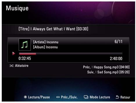 Musique [Titre] I Always Get What I Want [03:30] [Artiste] Inconnu 6/11 [Album] Inconnu 0:32:45 2:40:00 Aléatoire Préc. : Happy Song.mp3 [04:00] Suiv. : Sad Song.mp3 [05:20] © Lecture/Pause ◆ Préc./Suiv. Mode Lecture Retour