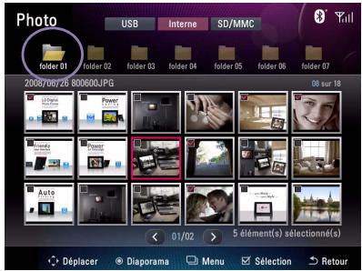 Photo USB Interne SD/MMC Folder 01 folder 02 folder 03 folder 04 folder 05 folder 06 folder 07 2008/06/26 80060.JPG 08 sur 18 Auto 5 élément(s) sélectionné(a) Déplacer Diaporama Menu Sélection Retour
