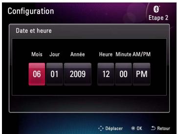 Configuration Date et heure Mois Jour Année Heure Minute AM/PM 06 01 2009 12 00 PM Déplacer OK Retour