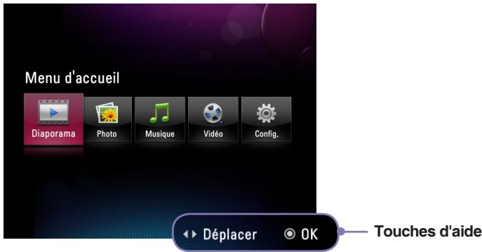 LG F8010S - Touches d'aide - 1