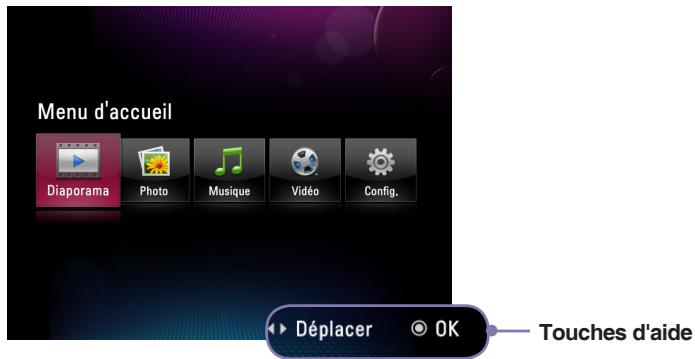 LG F8012N - Touches d'aide - 1