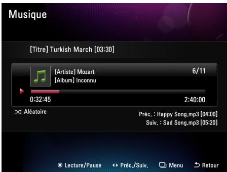 LG F8012N - Lecture de la musique - 5