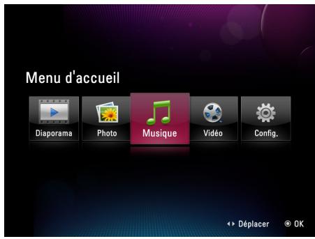 LG F8012N - Lecture de la musique - 1