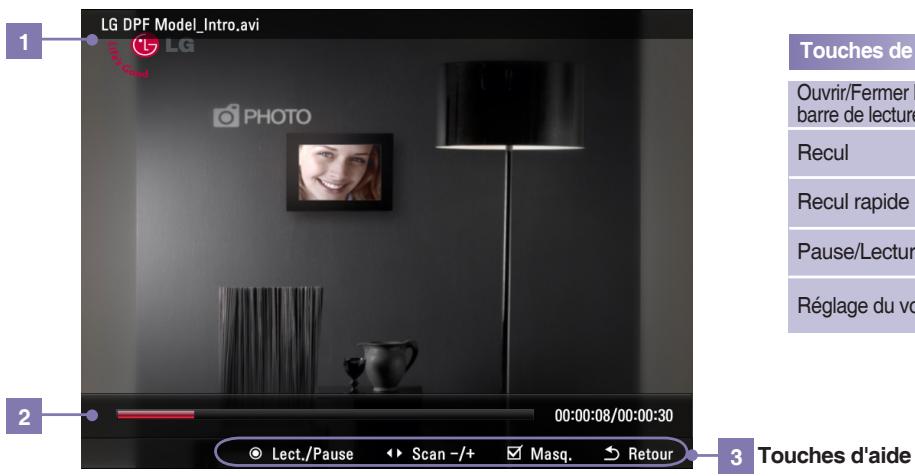 LG F8012N - Lecture d'une vidéo - 7