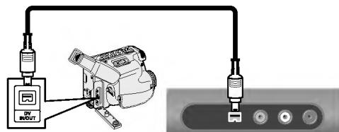 LG RC388 - Connexion d'un Caméscope Numérique - 1