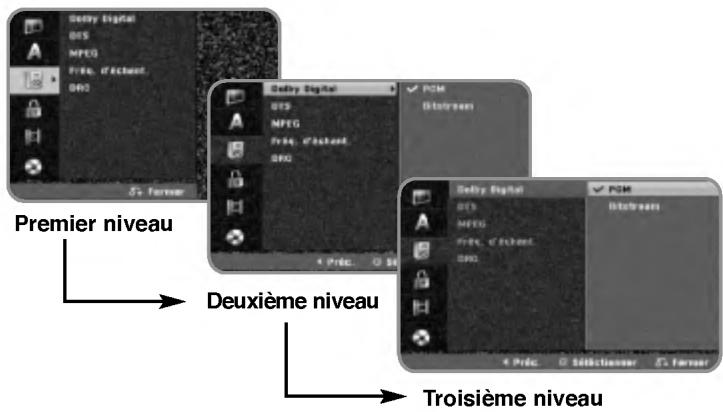 LG RC388 - Réglages de Configuration - 1