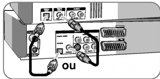 LG RC388 - Connexion audio numérique - 1