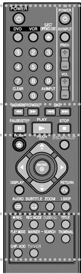 LG RC388 - Télécommande - 1