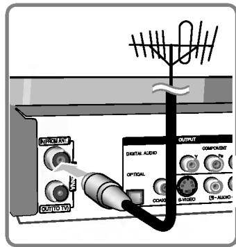 LG RC388 - Prise antenna - 1