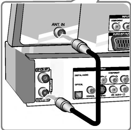 LG RC388 - Connexion d'antenne vers voiture téléviseur - 1