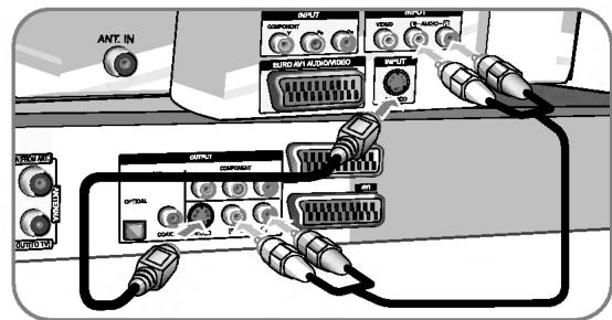 LG RC388 - Connexion S-Viséo - 1