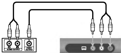 LG RC388 - Connexion aux prises AV IN 3 - 1