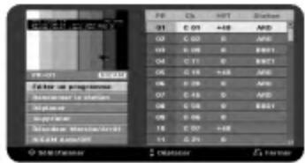 LG RC388 - Ajustement des chaînes programmesés - 1
