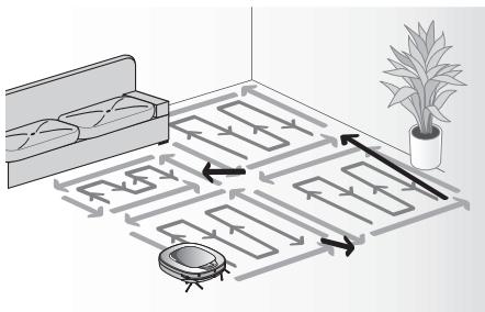 LG VR8604PR HOM-BOT SQUARE - La 2ème étape: - 1
