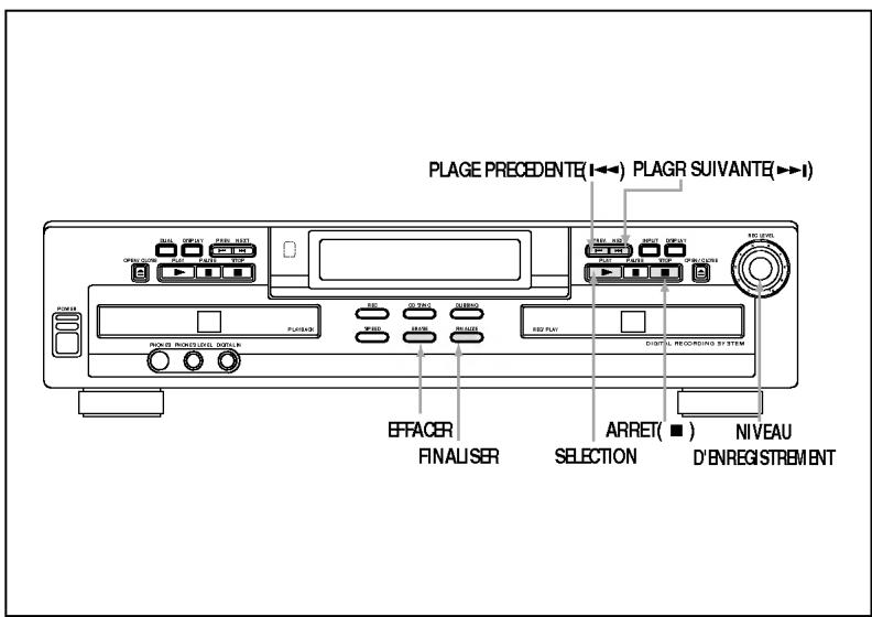 LG ADR-620 - Enregistrement d'une autre source - 1