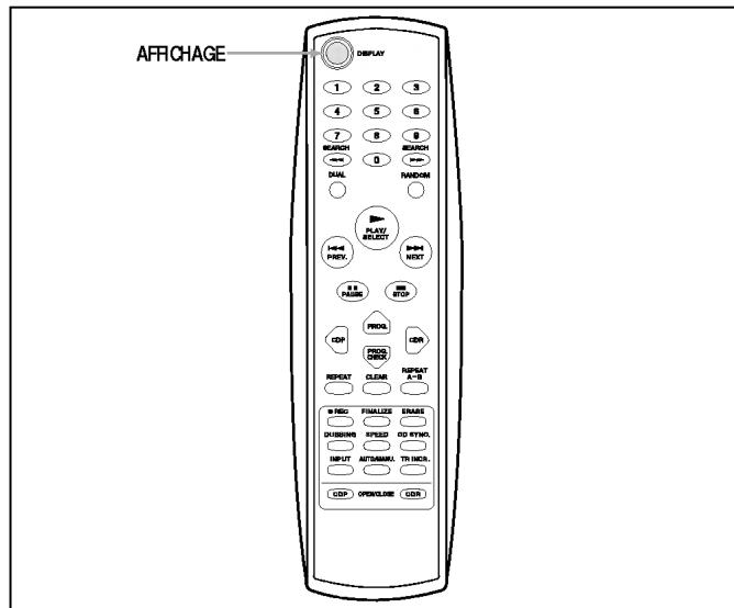 LG ADR-620 - Utilisation des platines en mode DUAL - 2