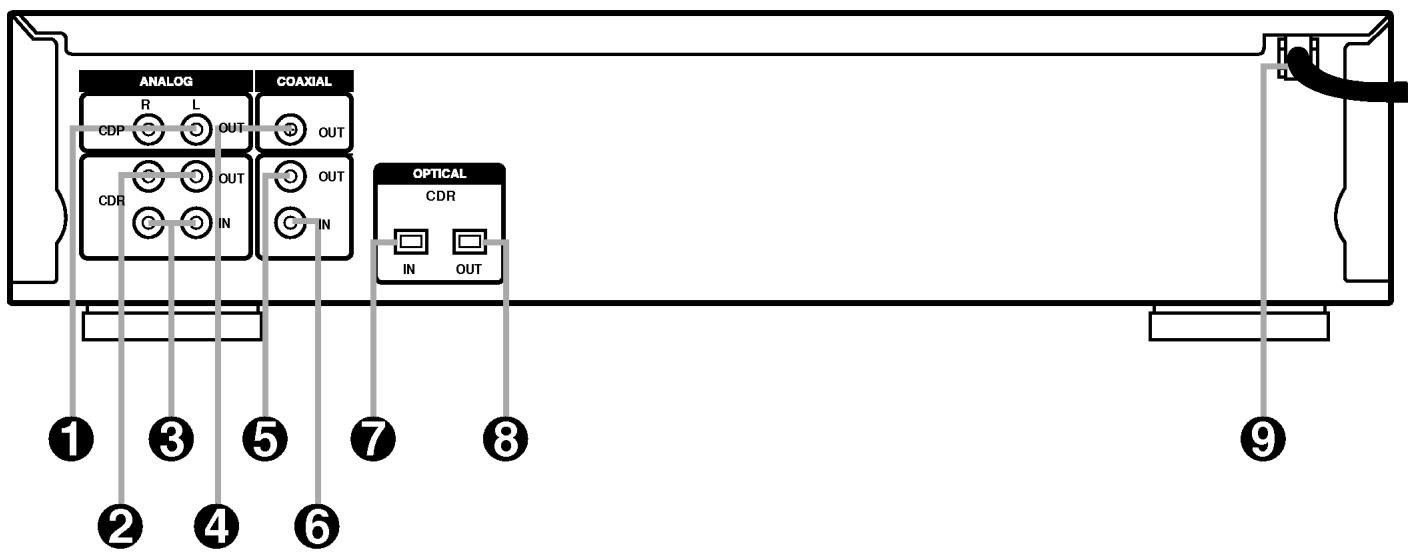 LG ADR-620 - Affichage - 1