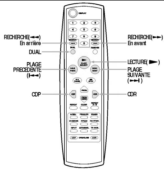 LG ADR-620 - Arrêter - 2