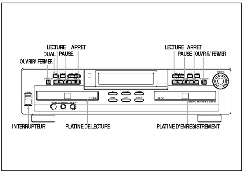LG ADR-620 - Termes et affichages cd-r - 1