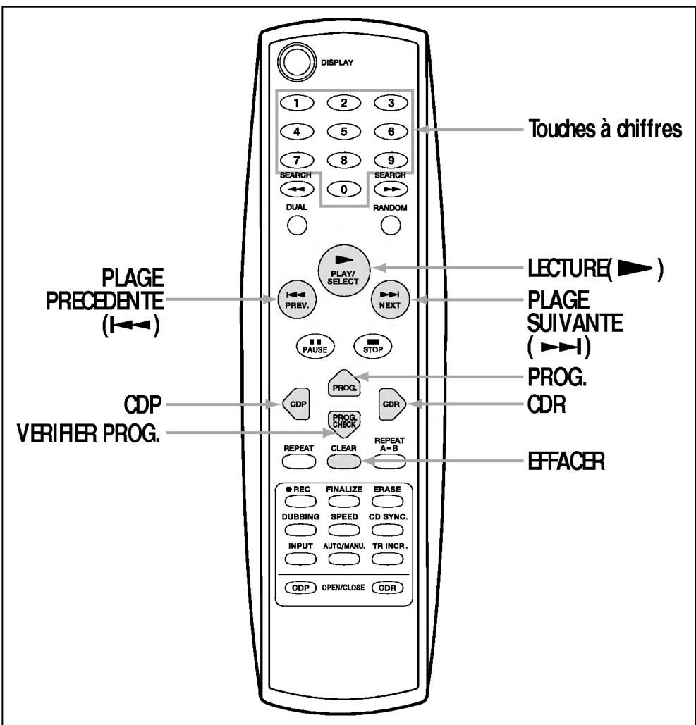 LG ADR-620 - Casque d'écoute - 1