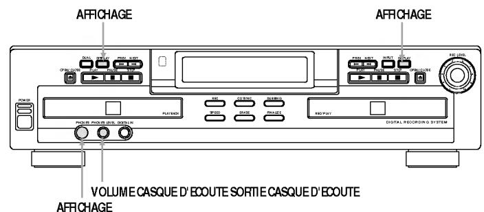 LG ADR-620 - Utilisation des platines en mode DUAL - 1