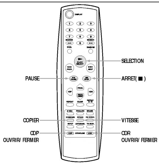LG ADR-620 - Programmer une répetition a-b - 2