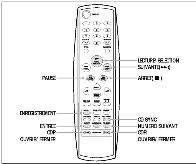 LG ADR-620 - Copie d'un CD - 2