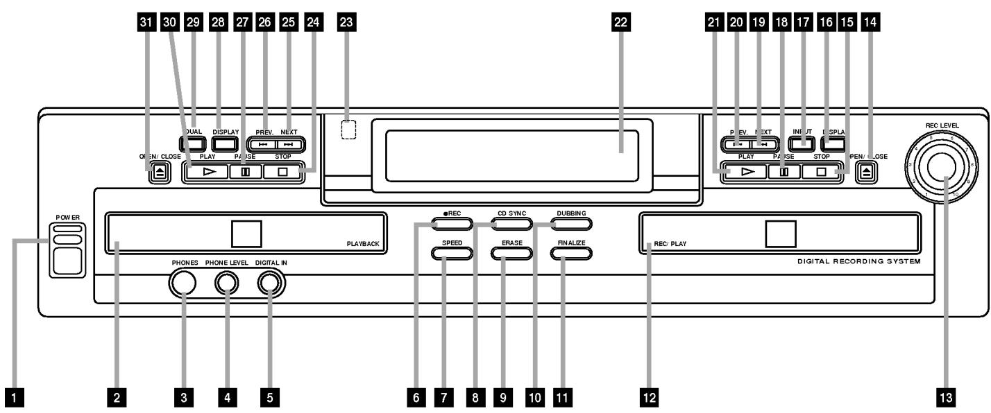 LG ADR-620 - Informations importantes sur l'enregistrement de CD - 1