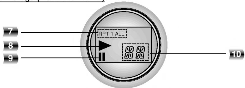 LG CD-363A - Panneau arrêté/Fenêtre d'affichage - 3