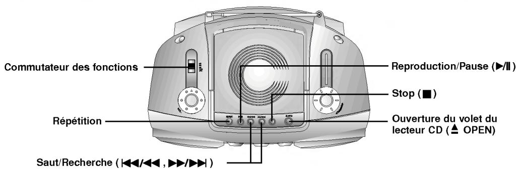 LG CD-363A - Lecture de Disque Compact - 1