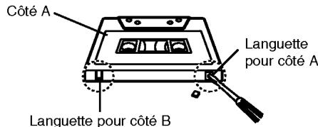 LG CD-363A - Pour empêcher l'enregistrement - 1