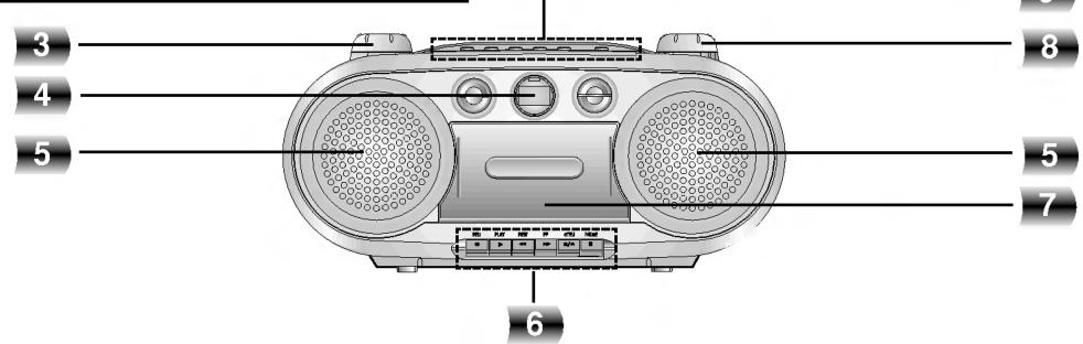 LG CD-363A - Panneau supérieur/Panneau frontal - 2