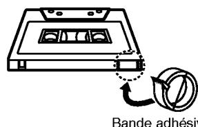 LG CD-363A - Pour empêcher l'enregistrement - 2