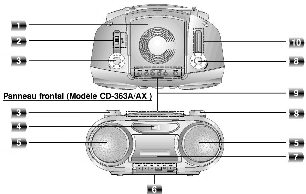 LG CD-363A - Panneau supérieur/Panneau frontal - 1