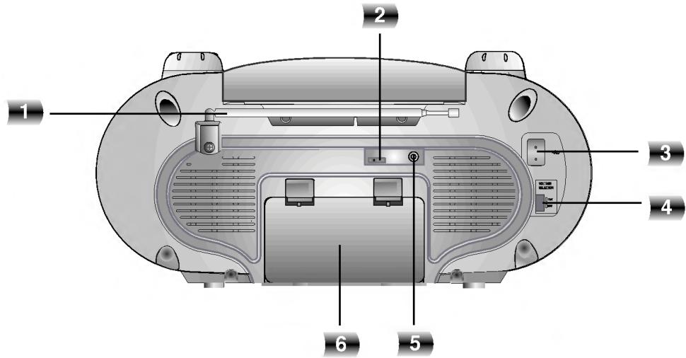 LG CD-363A - Panneau arrêté/Fenêtre d'affichage - 1