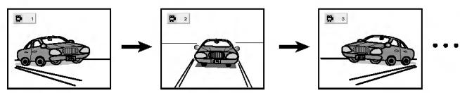 LG DA-3525AD - Visionnage sous un angle différent - 3
