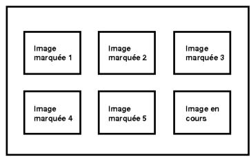 LG DA-3525AD - Rappel/ effacement d'un marqueur - 2