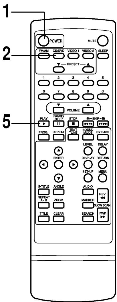 LG DA-3525AD - Lecture de base - 4