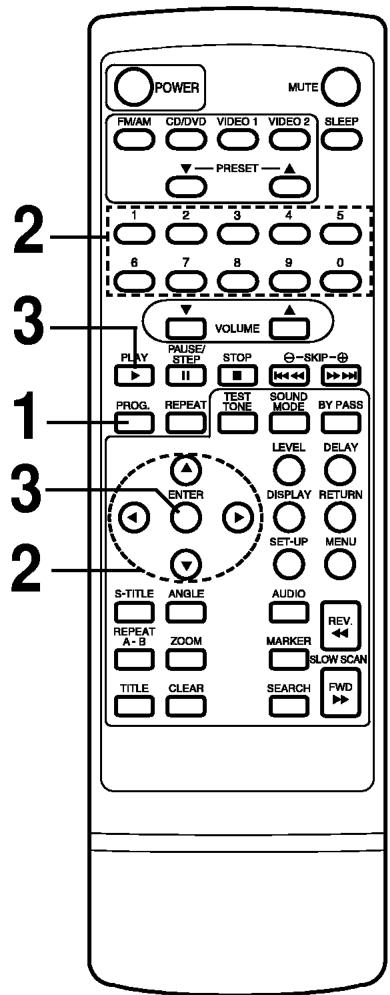 LG DA-3525AD - Lecture programme - 2